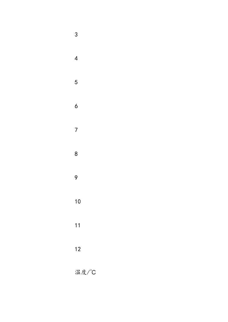 一题多问 以变促思－从一道“观察水的沸腾”实验考题谈起.doc_第2页