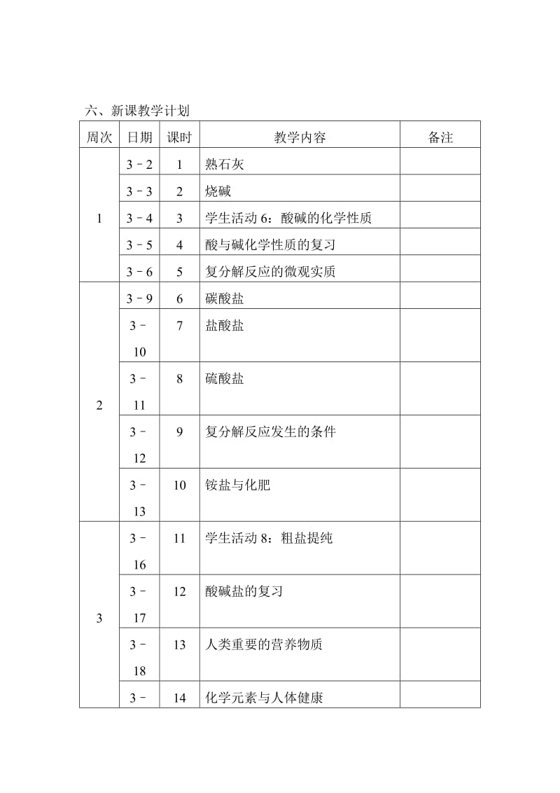 人教版初中下学期化学复习教学计划名师制作精品教学资料.doc_第3页