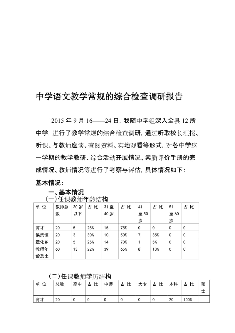 中学语文教学常规的综合检查调研报告名师制作精品教学课件.doc_第1页