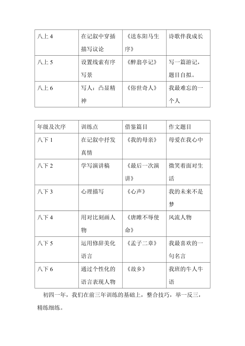 中考作文复习经验交流材料：序列化作文教学的思考与探索名师制作精品教学课件.doc_第2页