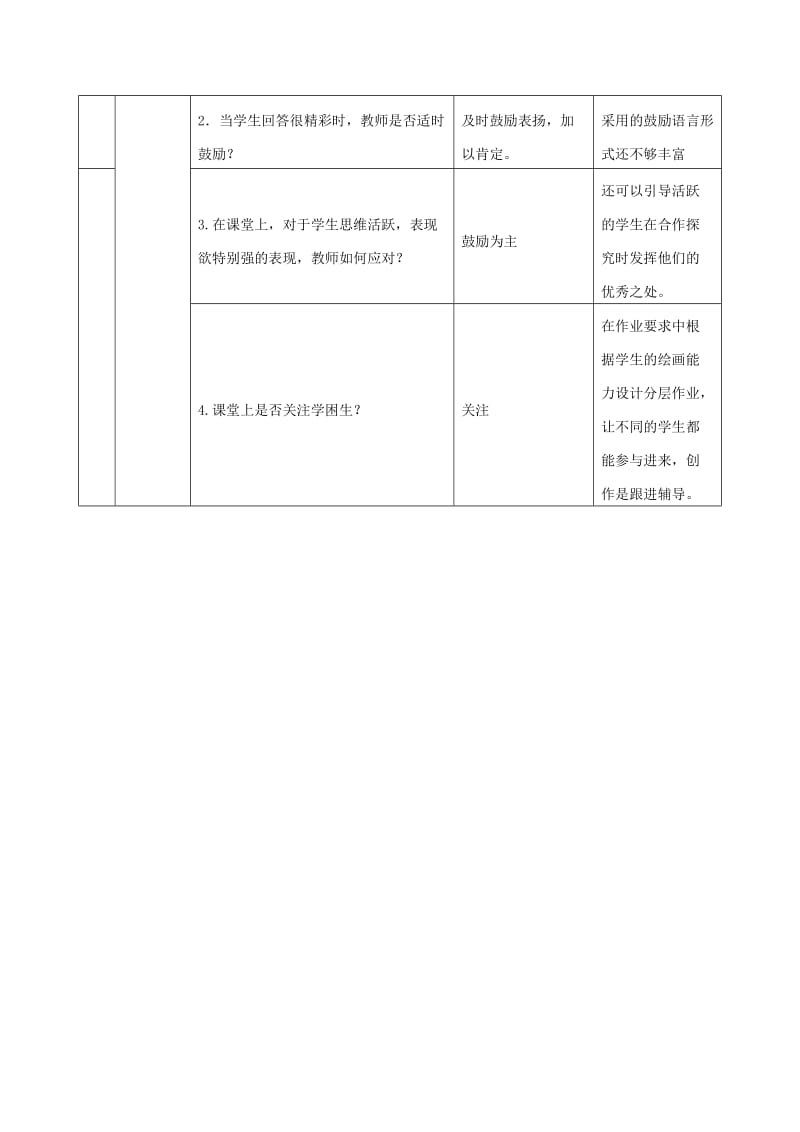 人教版小学美术四年级下册《藏书票》观课报告名师制作精品教学课件.doc_第3页