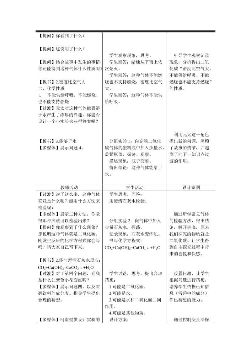 人教版初中化学九年级上册《二氧化碳的性质》教学设计名师制作精品教学课件.doc_第3页