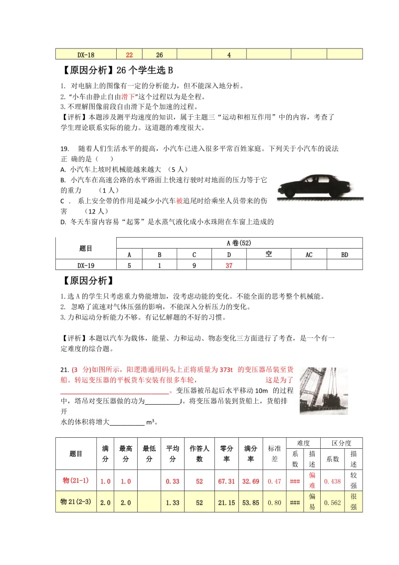 中考物理模拟调考质量分析名师制作精品教学资料.doc_第2页