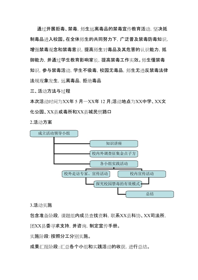 中学ⅩⅩ年禁毒宣传活动方案名师制作精品教学课件.doc_第2页