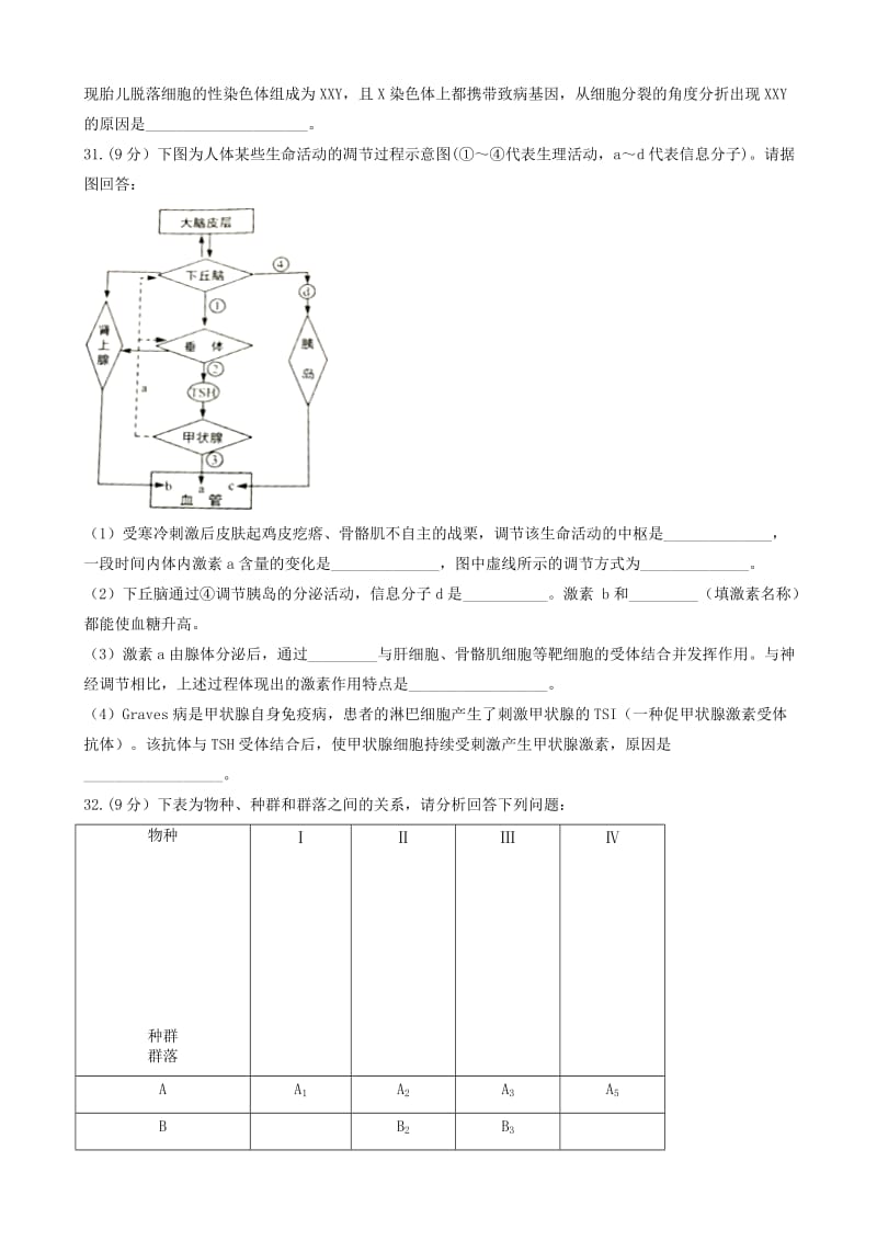 最新山东省淄博市2017届高三第二次模拟考试理科综合生物试题(有答案).doc_第3页