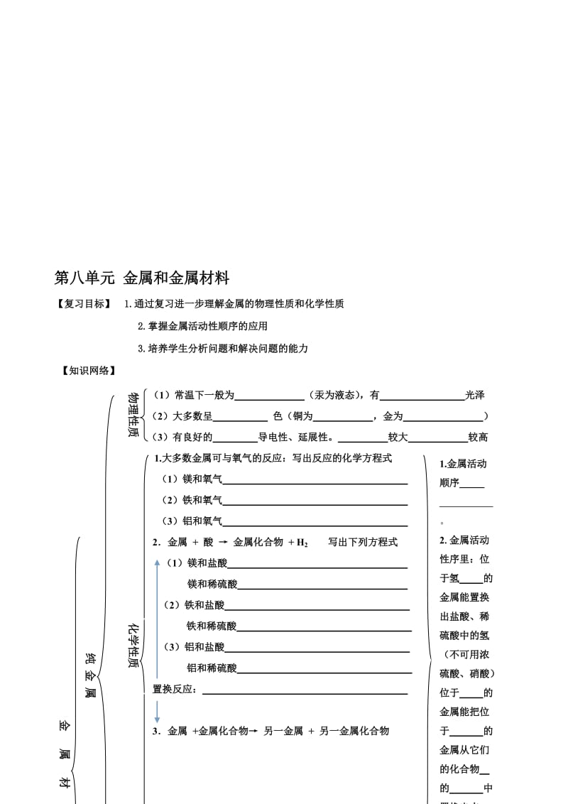 人教版化学九年级第八单元《金属和金属材料》导学案名师制作精品教学资料.doc_第1页