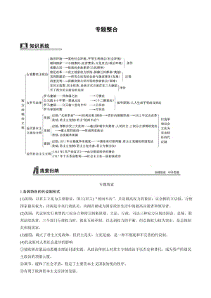 最新届高考历史第二轮专题过关检测24(西方的政治文明).doc