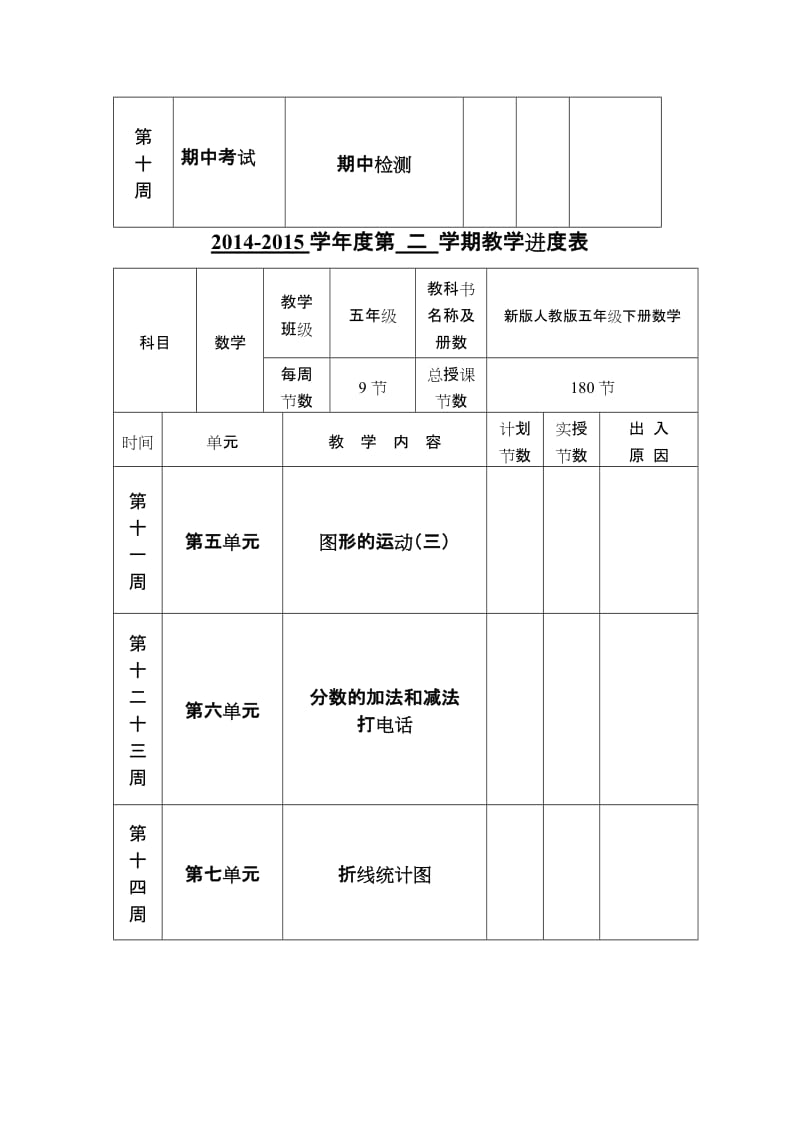 新版人教版小学五年级下册数学教案教学设计(2015最新精编版)名师制作精品教学资料.doc_第3页