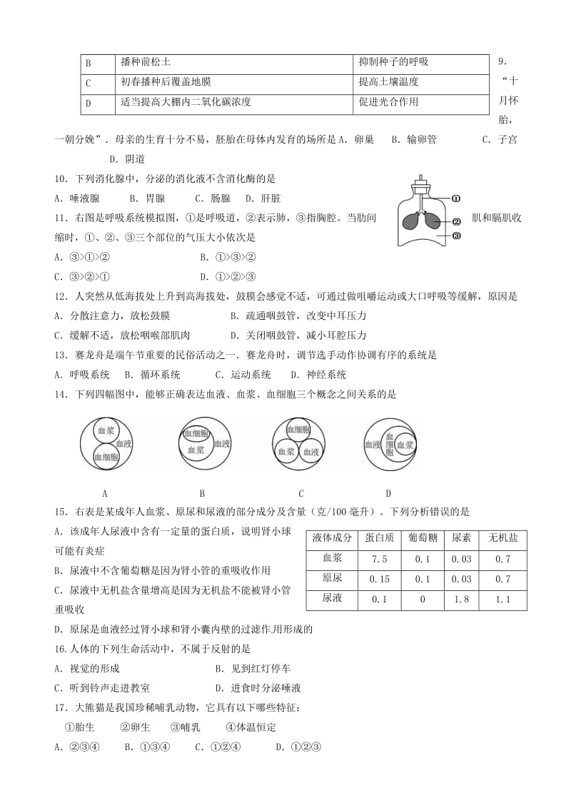 最新湖南省邵阳市邵阳县2018届初中生物毕业学业模拟考试试题-(九年级).doc_第2页