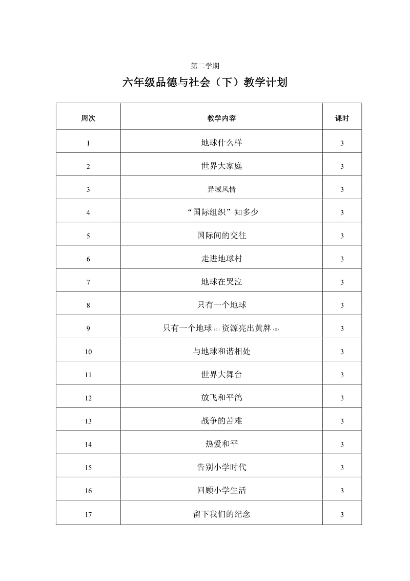 未来版小学六年级下册品德与社会教案全册名师制作精品教学课件.doc_第3页