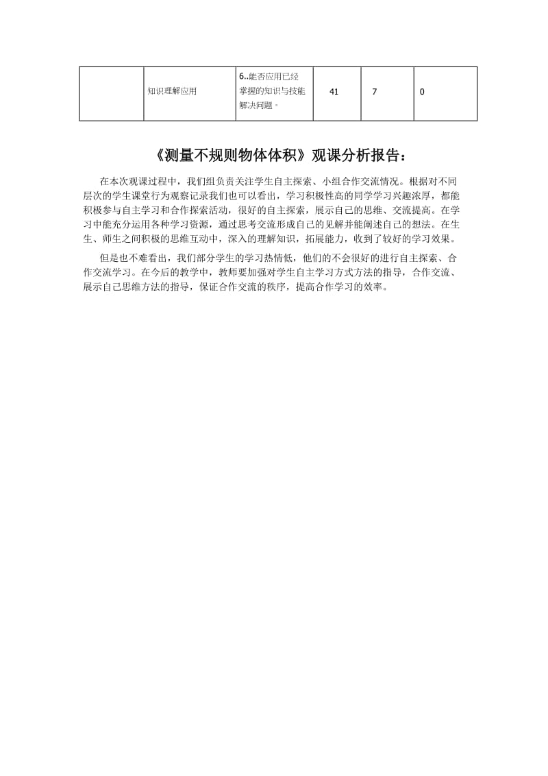 学生自主探索、小组合作交流情况观课量表名师制作精品教学课件.doc_第2页