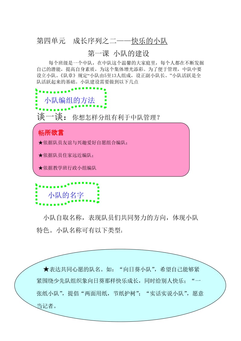 小学校本教材《快乐的小队》名师制作精品教学课件.doc_第1页