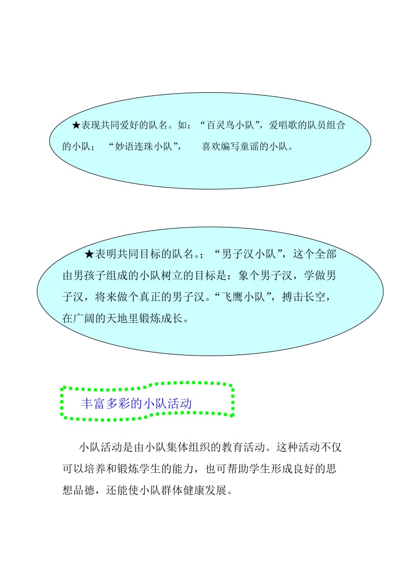 小学校本教材《快乐的小队》名师制作精品教学课件.doc_第2页