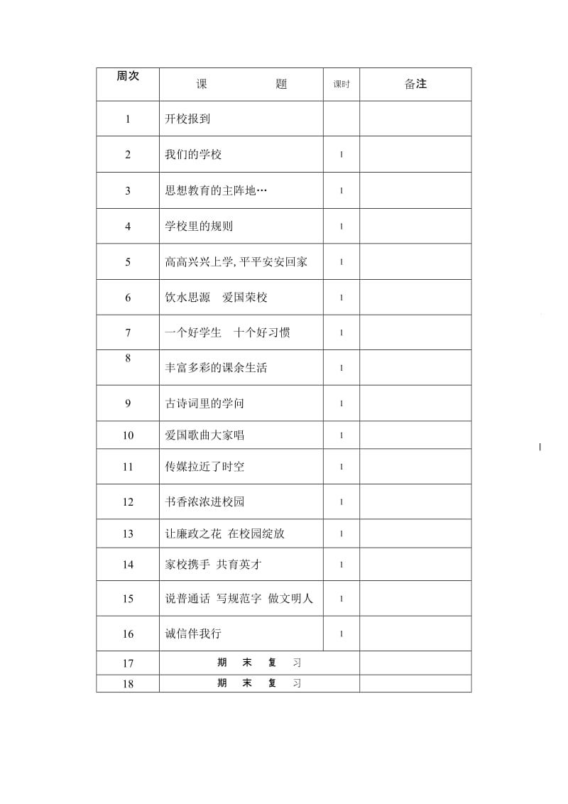 小学五年级校本教案案名师制作精品教学资料.doc_第2页