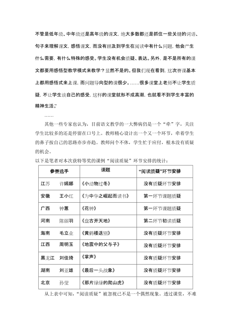 小学语文论文：浅析阅读教学中的“质疑缺失”现象及对策研究名师制作精品教学资料.doc_第2页