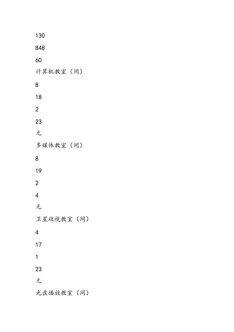 信息技术与物理课程的优化整合.doc_第3页