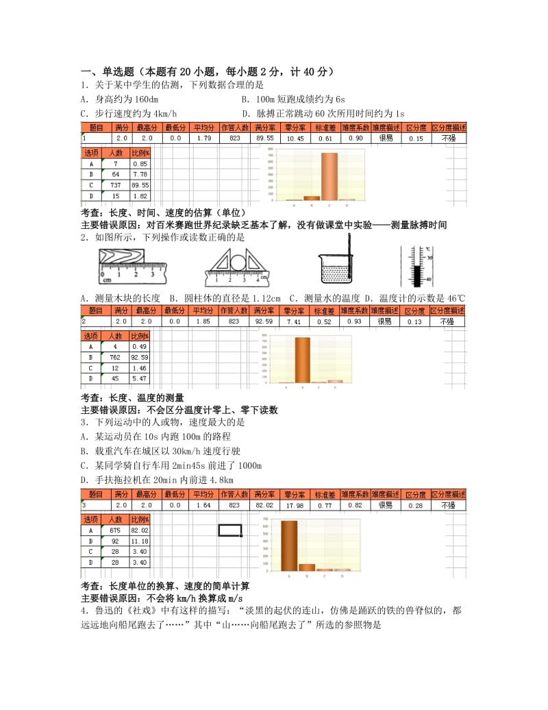 最新人教版初中物理八年级优生测试试题及质量分析名师制作精品教学课件.doc_第2页