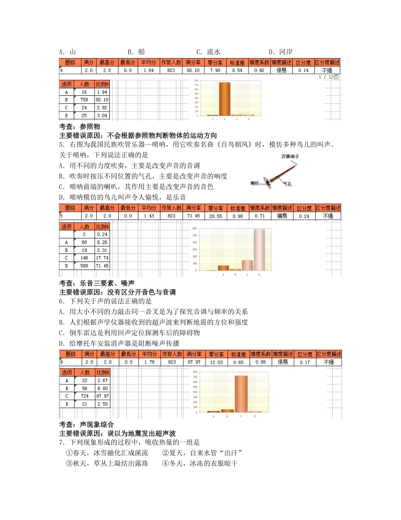 最新人教版初中物理八年级优生测试试题及质量分析名师制作精品教学课件.doc_第3页