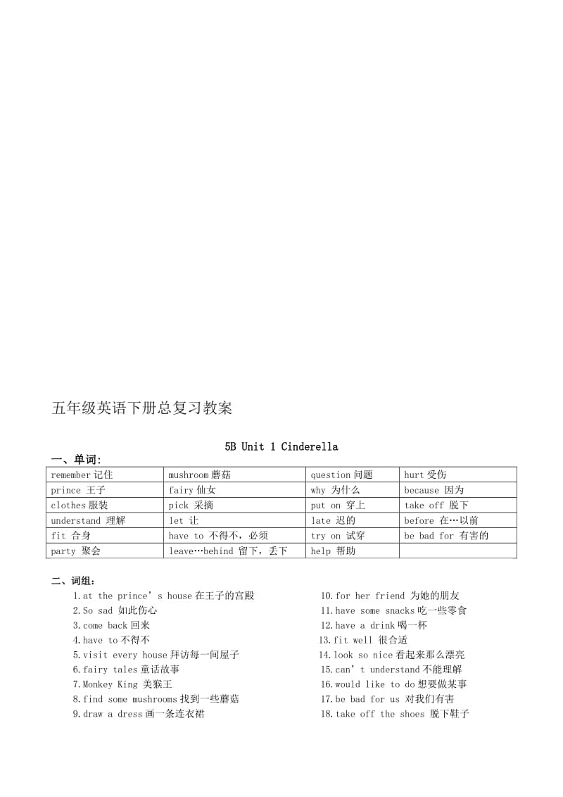 新译林小学英语5B全册知识点梳理名师制作精品教学资料.doc_第1页