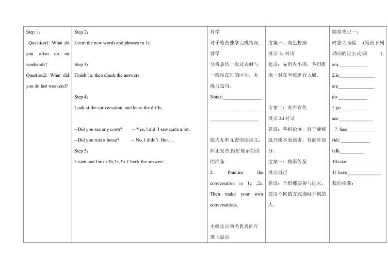 人教版 七下英语 Unit 11 How was your school trip Section A 1a学案（无答案）汇编.doc_第2页