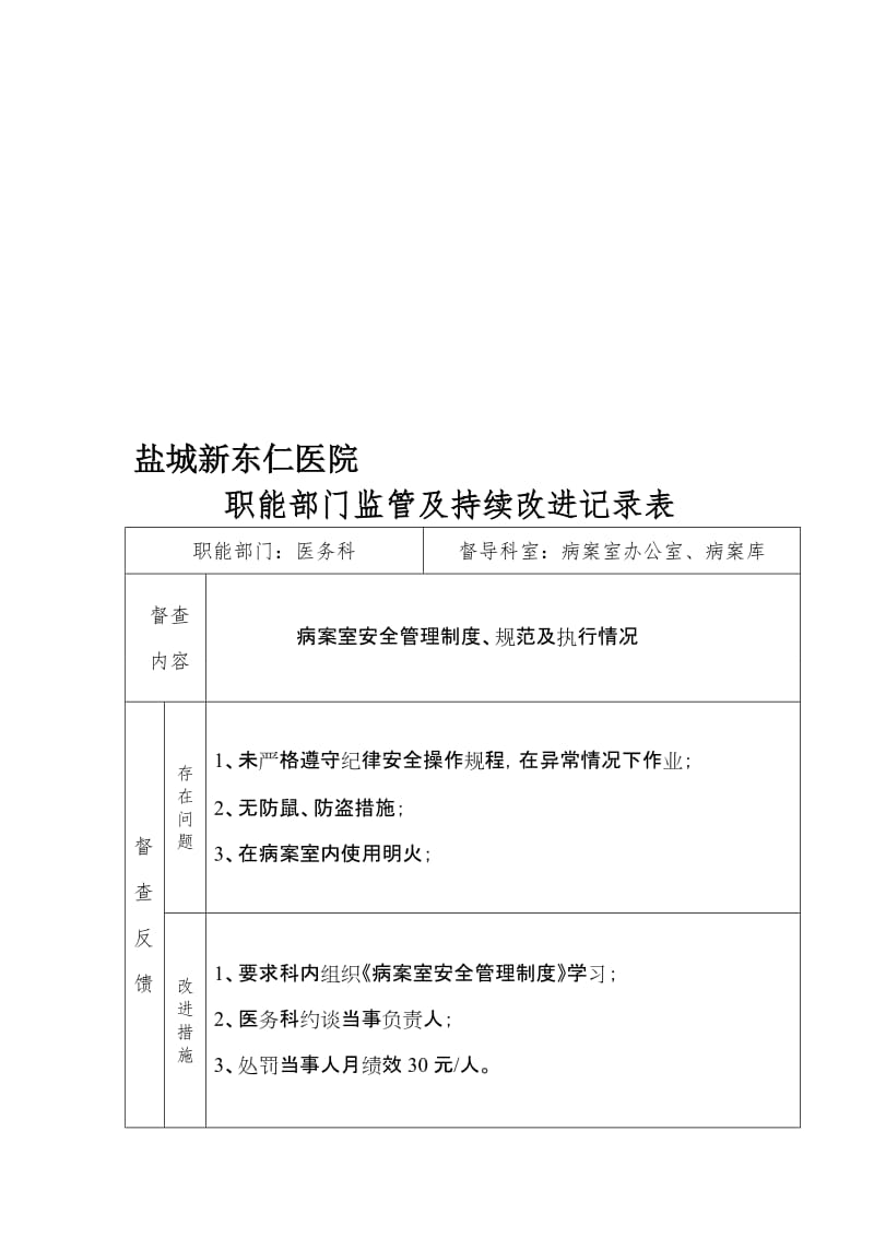 最新职能部门监管及持续改进记录表(4-23)汇编.doc_第1页