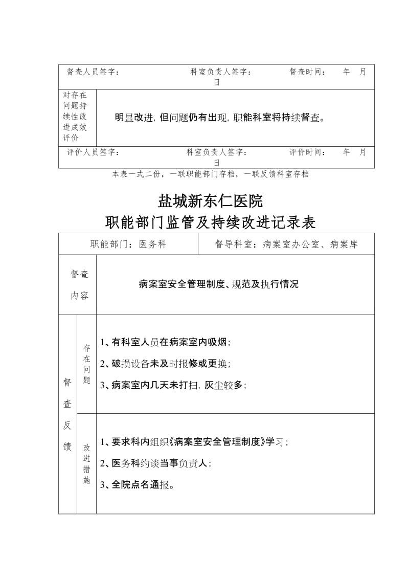 最新职能部门监管及持续改进记录表(4-23)汇编.doc_第2页