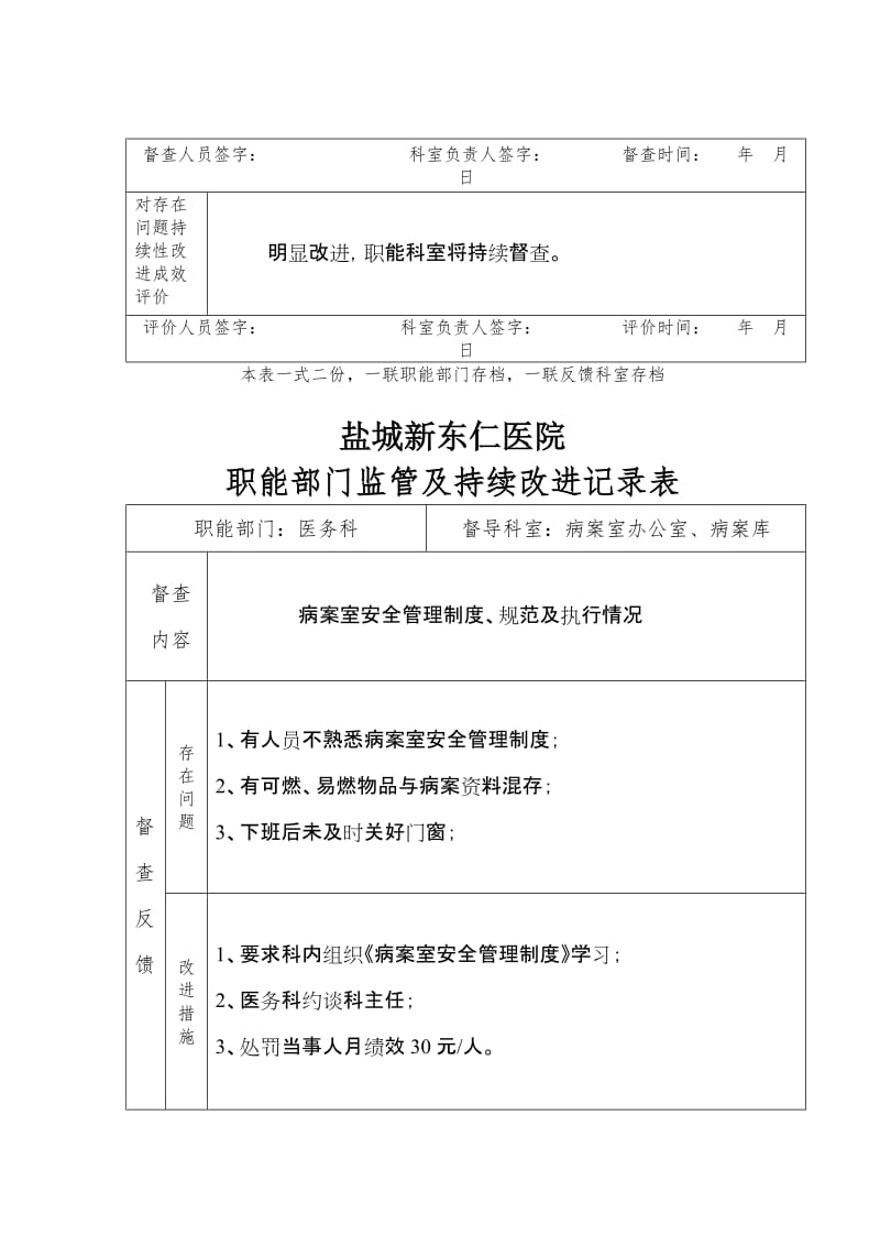 最新职能部门监管及持续改进记录表(4-23)汇编.doc_第3页