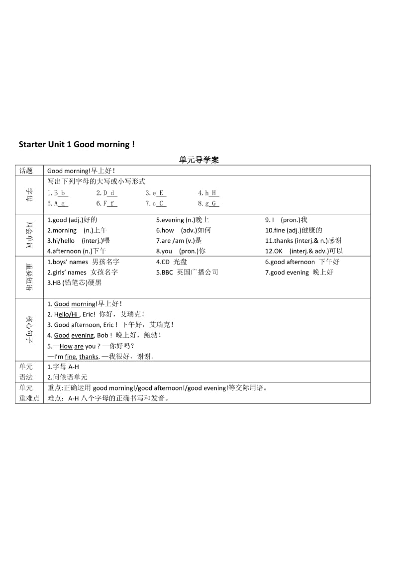 遵义专版人教版英语导学案Starter Units合集.doc_第1页