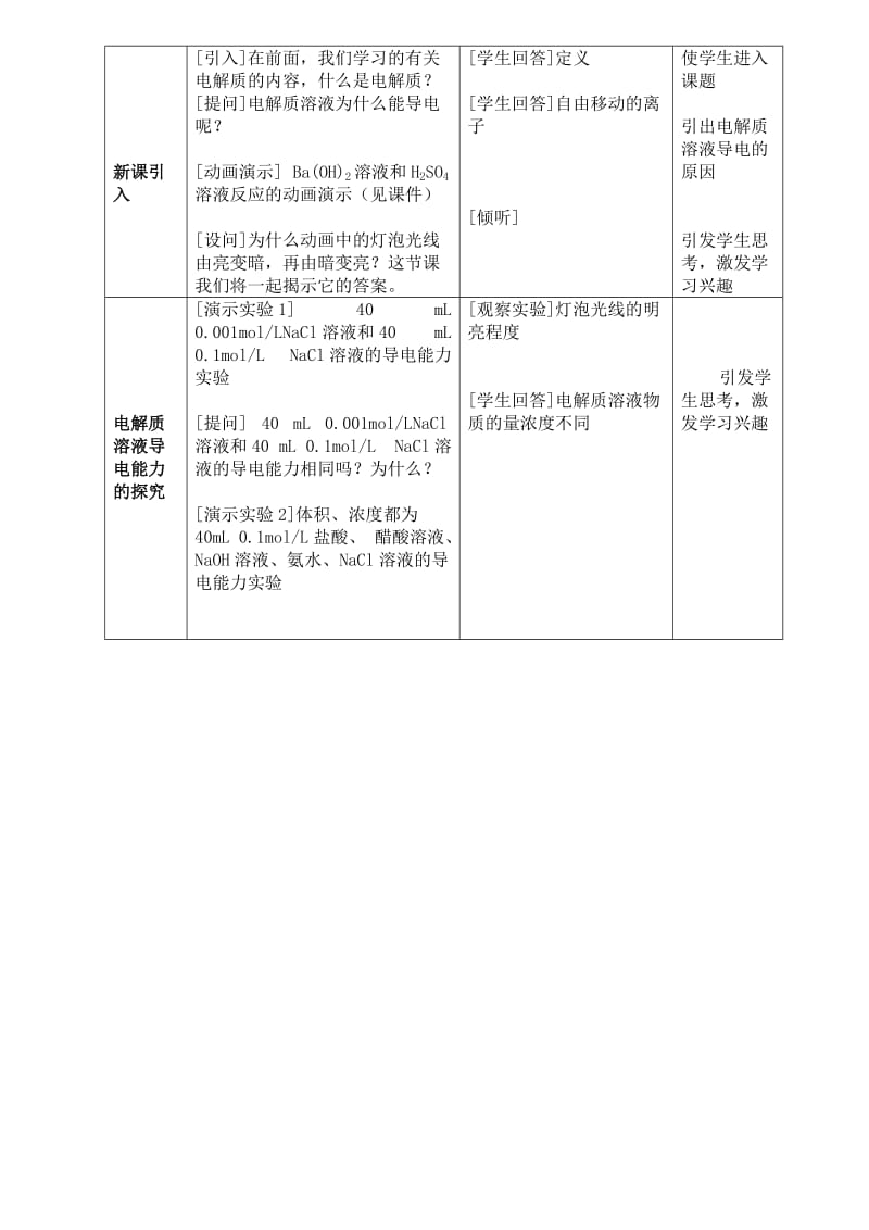 高一化学离子反应教案-新课标-人教版.合集.doc_第2页