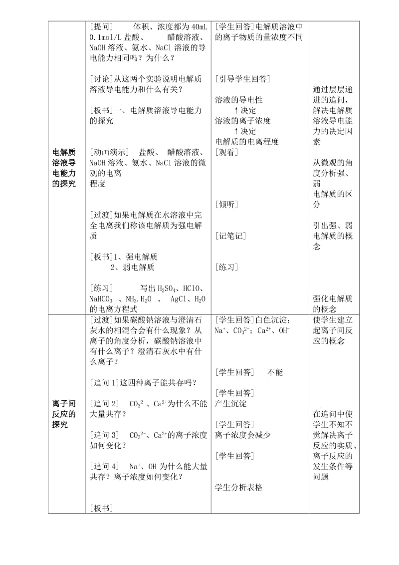 高一化学离子反应教案-新课标-人教版.合集.doc_第3页