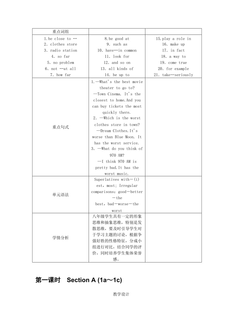 秋人教版八年级英语上册Unit4 What’s the best movie theater教案合集.doc_第2页