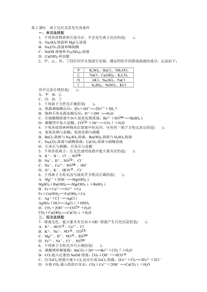 【随堂优化训练】化学（人教版）必修1练习：第2章 第2节 第2课时　离子反应及其发生的条件（ 高考）汇编.doc