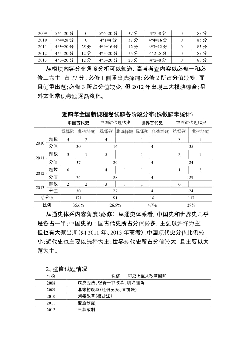 高考历史学科命题的走势与热点问题[人教版]合集.doc_第3页