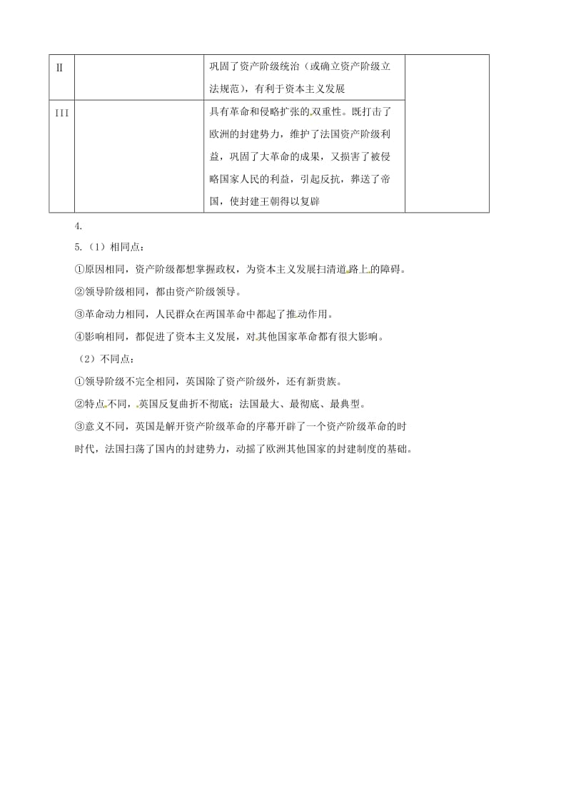 辽宁省凌海市石山初级中学九年级汗青上册 4.13法国大年夜革命和拿破仑帝国课时题目总结演习（人教版）合集.doc_第3页