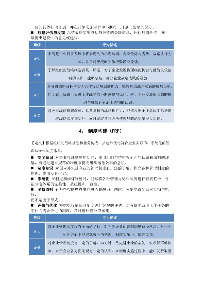 最新胜任力素质词典100汇编.doc_第3页