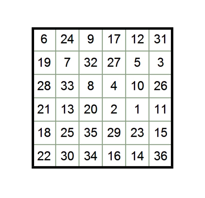 最新舒尔特方格 6x6汇编.doc_第2页