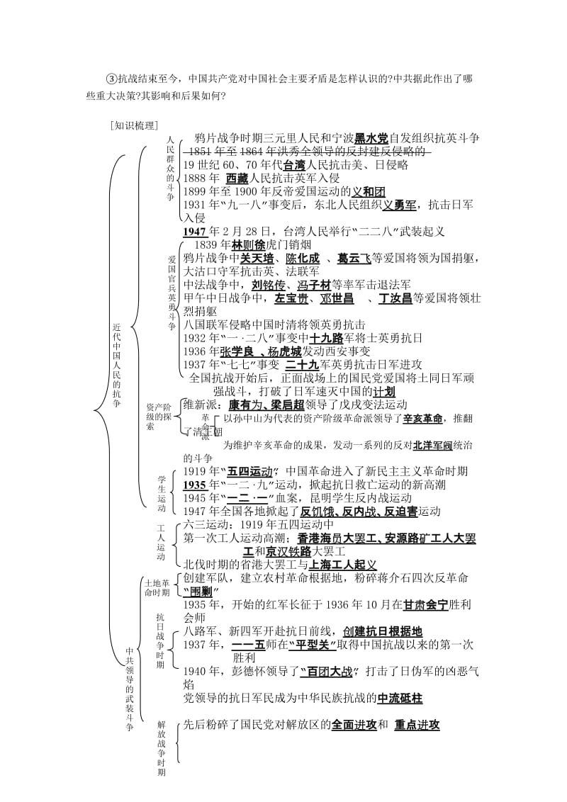 近代中国人民的抗争与探索 线索整理和测试[人教版]合集.doc_第2页