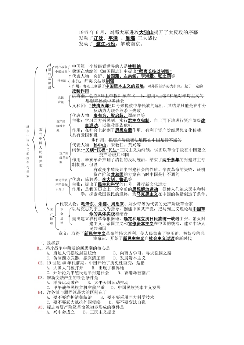 近代中国人民的抗争与探索 线索整理和测试[人教版]合集.doc_第3页