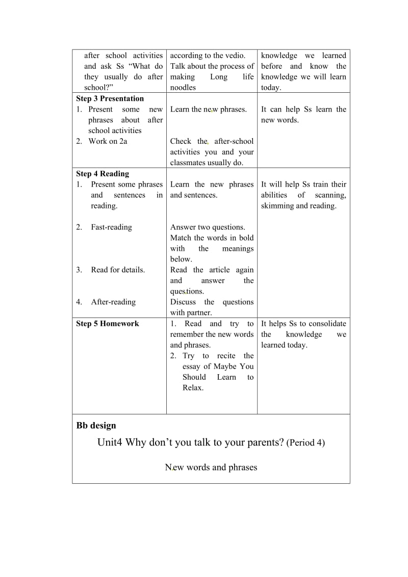 人教版八年级英语下册名校精品教案U4p4Why dont you talk to your parents合集.doc_第2页