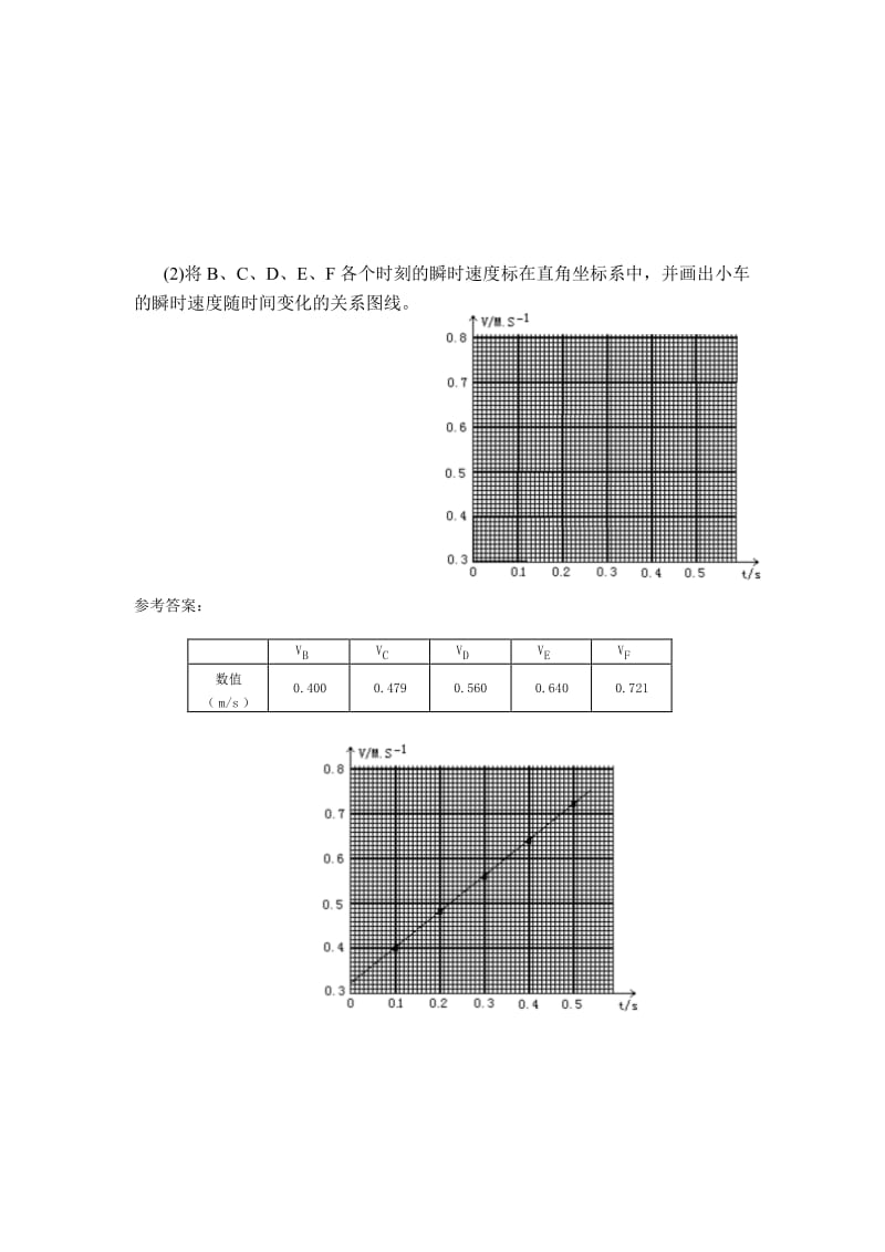 第四节 试验：用打点计时器测速度人教版高中物理必修1 第一章 运动的描述 随堂检测演习（附谜底）3汇编.doc_第2页