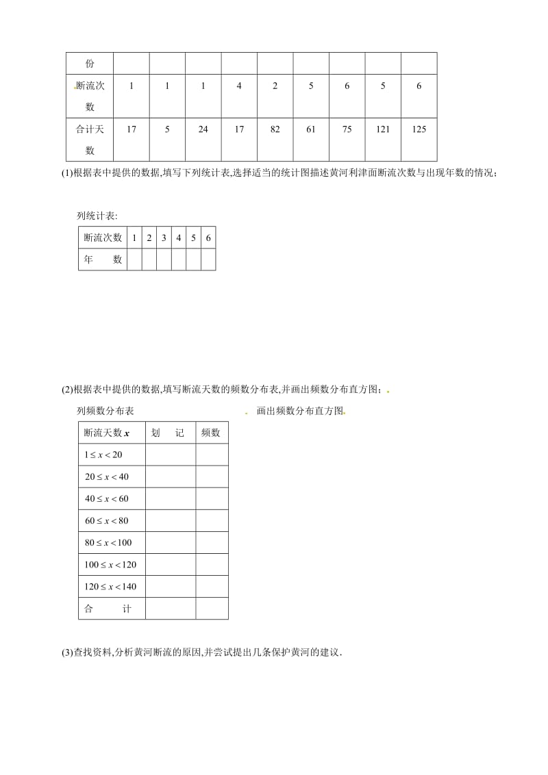 （人教版）春七年级数学下册：第10章数据的汇集、整顿与10.3课题进修从数据谈节水同步演习合集.doc_第2页