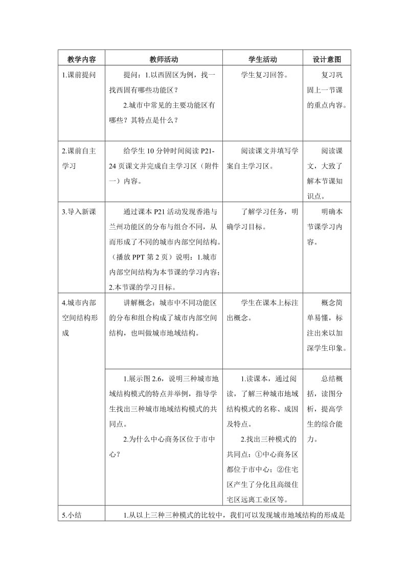 2.1城市内部空间结构教案（第二课时）.doc_第2页