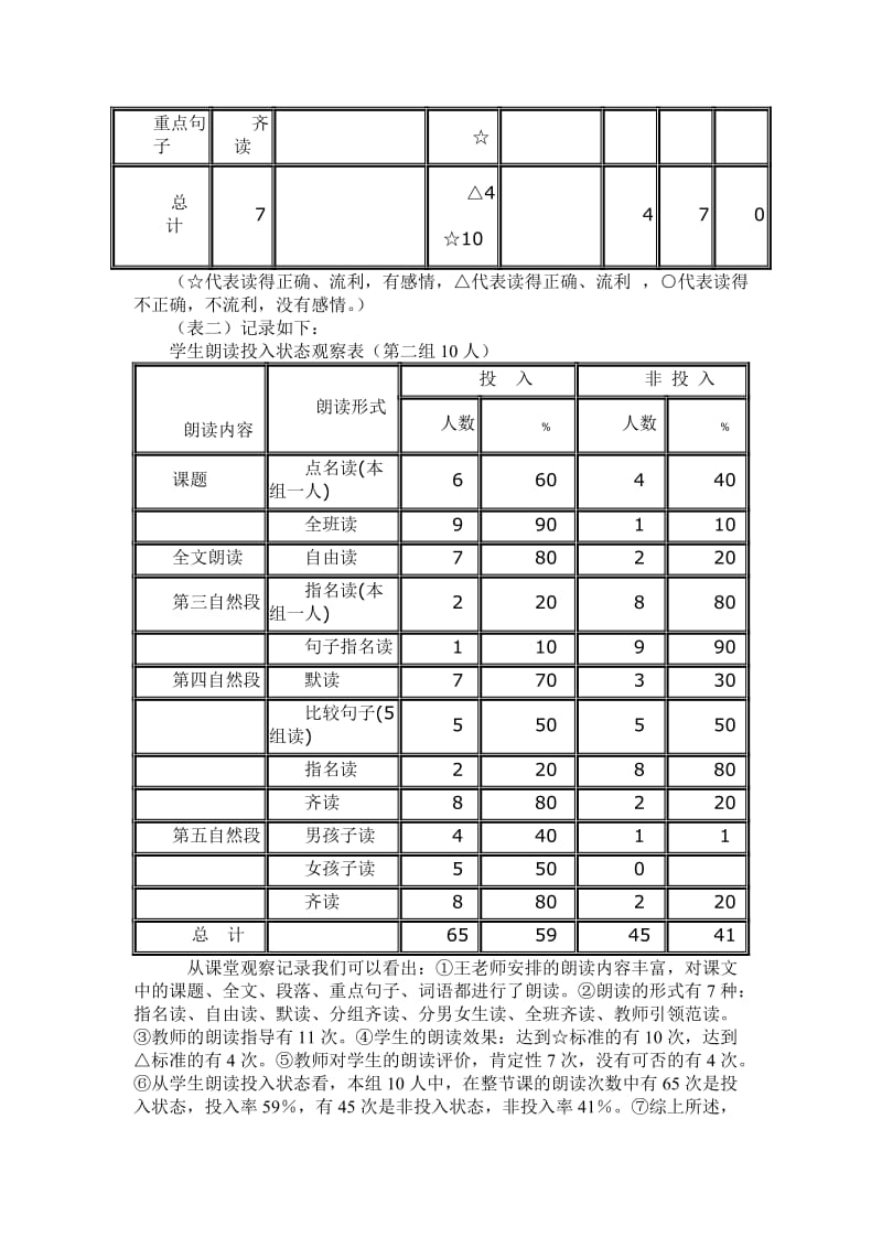 人教版小学语文三年级上册《秋天的雨》课堂观察报告名师制作精品教学课件.doc_第3页