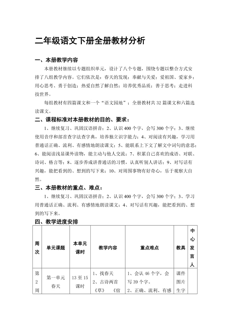 人教版小学语文二年级下册全册教案名师制作精品教学课件.doc_第1页