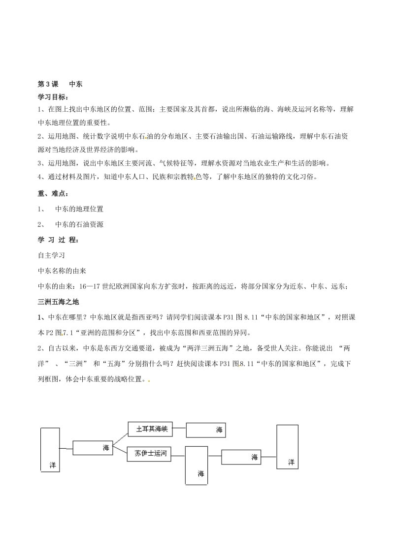 （人教新课标七年级地理下册 第八章 第一节《中东》导学案合集.doc_第1页