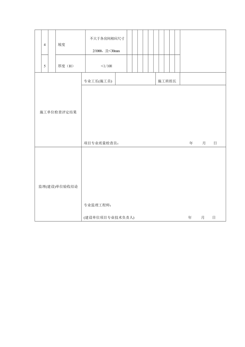 填充层工程检验批质量验收记录（doc表格）.doc_第2页