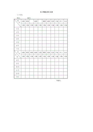 员工考勤记录汇总表格式.doc