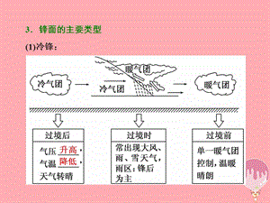 高中地理从地球圈层看地理环境第二节大气圈与天气气候第4课时常见的天气系统课件鲁教版.pptx