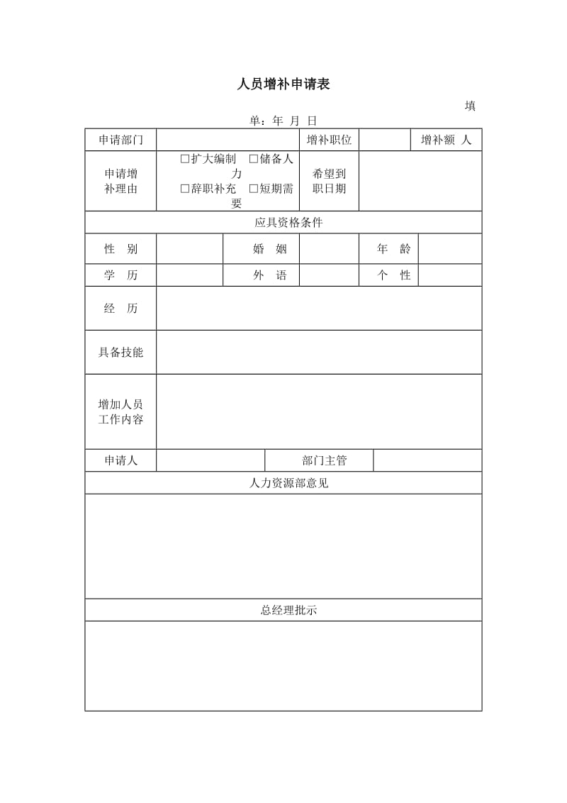 人员增补申请表格式.doc_第1页