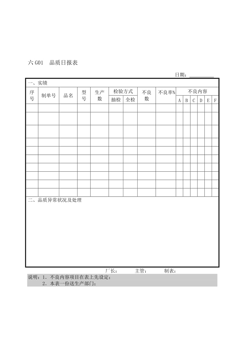 品质管理g纵表格.doc_第1页